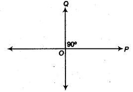 NCERT Solutions for Class 9 Maths Chapter 3 Introduction to Euclid's Geometry ex1 2a